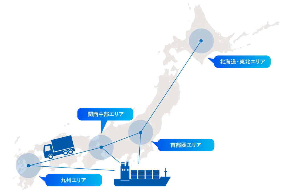 「ワンストップ ロジスティクス」のご提供